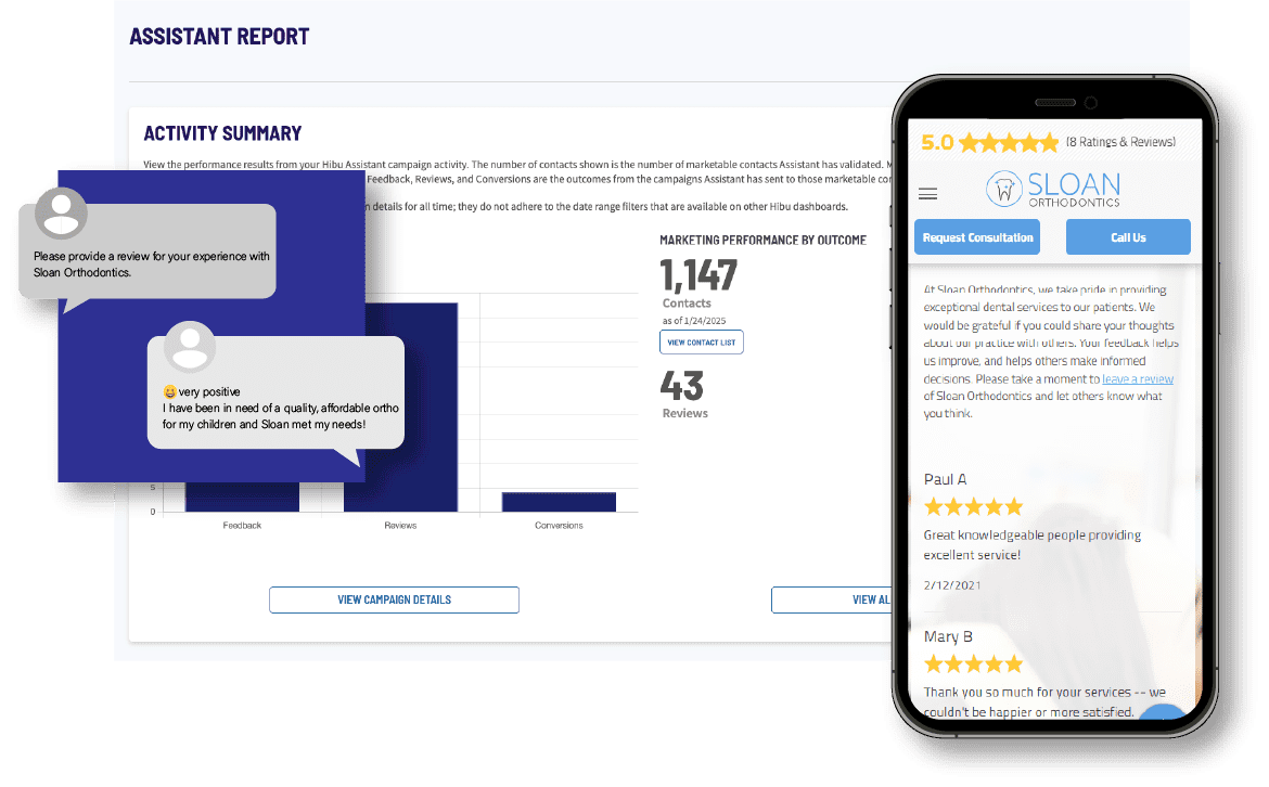 Automatically boost customer engagement
